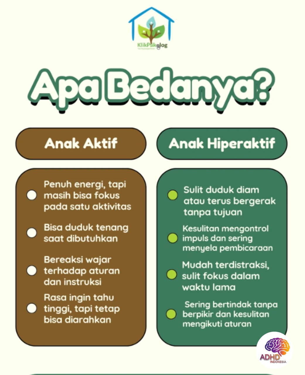 Perbedaan Anak Aktif dan ADHD yang Perlu Dipahami di Kabupaten Halmahera Timur
